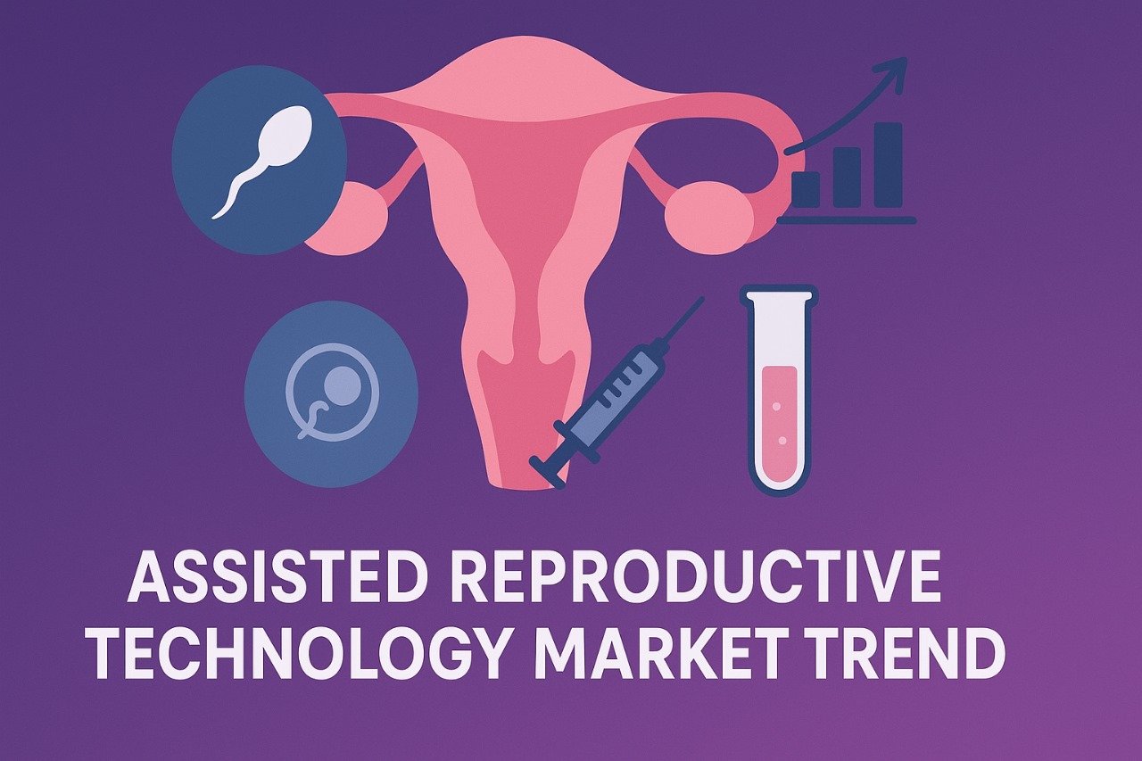 Assisted reproductive technology market trends